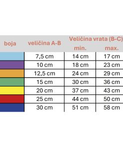 G OVRATNIK VELFAST NA ČIČAK 20cm - Slika 6