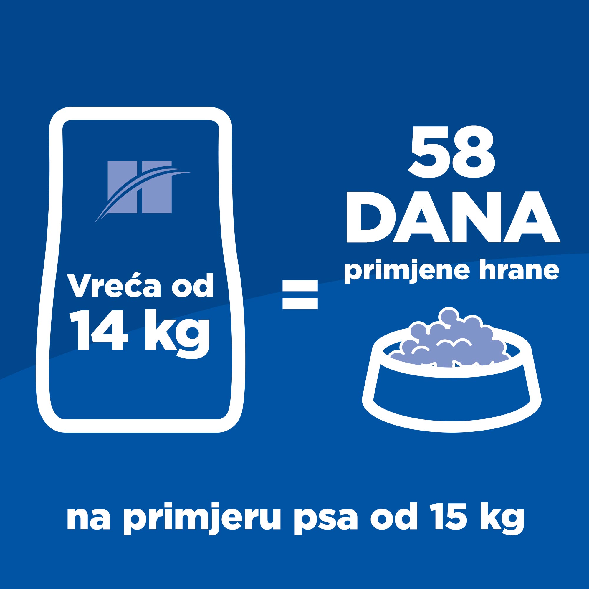 HSPD MATURE ADULT LIGHT PILETINA 14kg - Slika 2