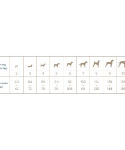 QD ADULT SMALL BREED LOSOS I KRIL 1,5kg - Slika 2