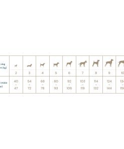 QD ADULT SMALL BREED PATKA 1,5kg - Slika 2