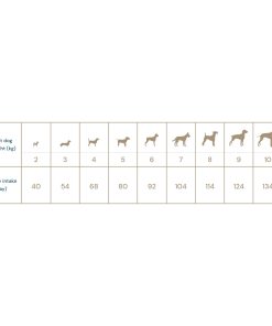 QD SENIOR&DIET SMALL BREED BIJELA RIBA I KRIL 1,5kg - Slika 2