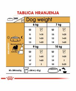 ROYAL CANIN BHN PUG-MOPS 1,5 kg - Slika 3