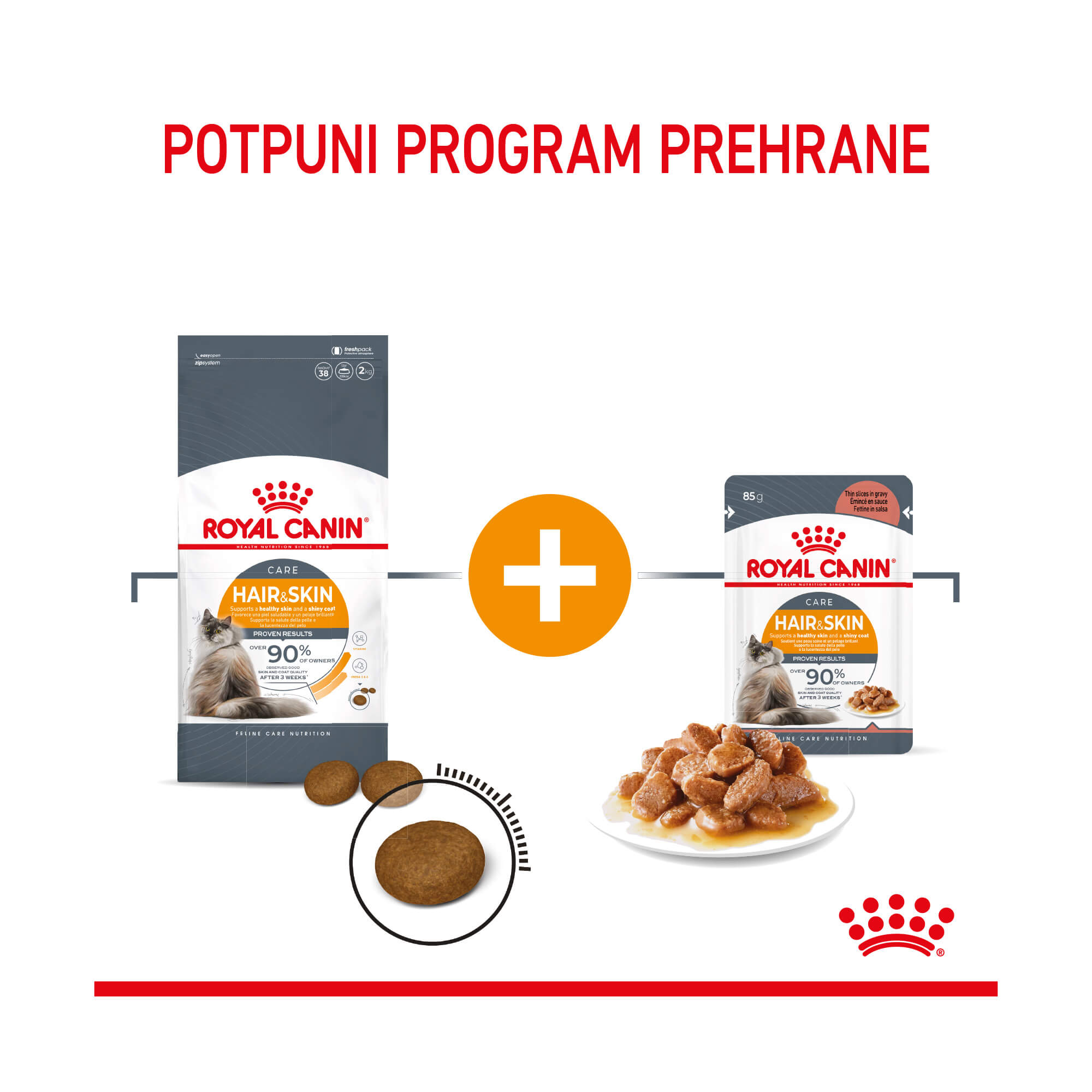 ROYAL CANIN FCN HAIR&SKIN GRAVY 85g - Slika 5