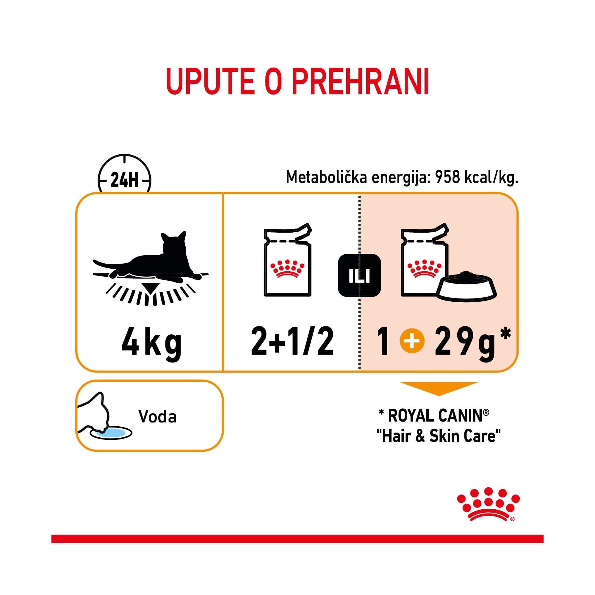 ROYAL CANIN FCN HAIR&SKIN GRAVY 85g - Slika 6