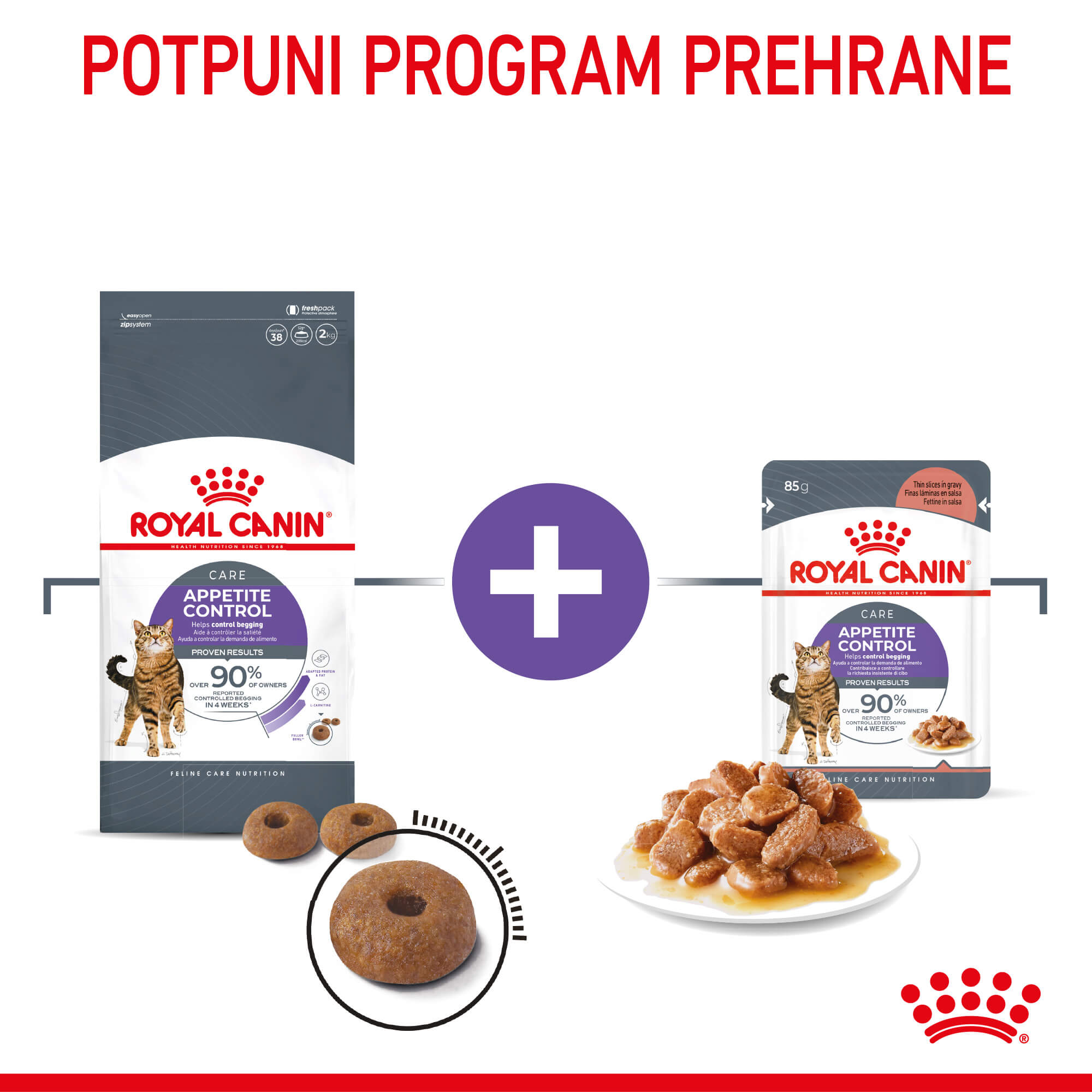 ROYAL CANIN FCN APPETITE CONTROL 85g - Slika 4