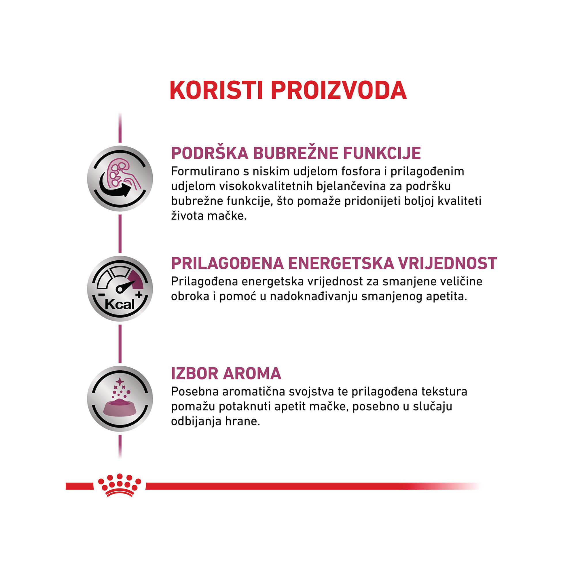 ROYAL CANIN VD RENAL PILETINA CAT 85 g - Slika 2