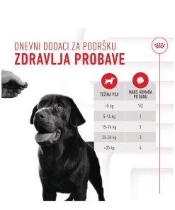 ROYAL CANIN POSLASTICA DIGESTION ADULT 160g