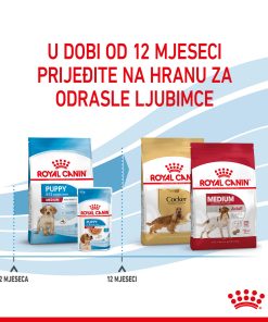 ROYAL CANIN SHN MEDIUM PUPPY 12 kg - Slika 7