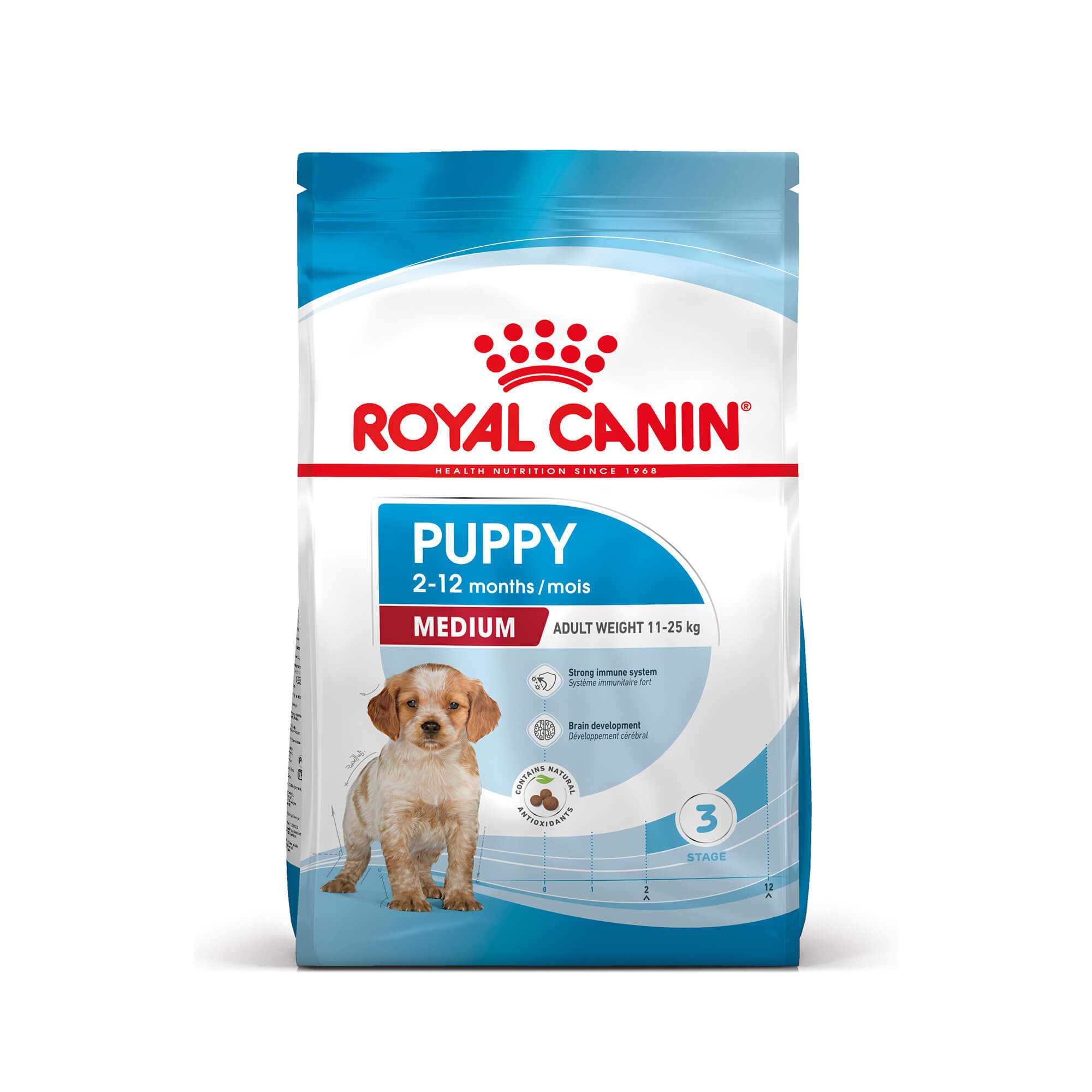 ROYAL CANIN SHN MEDIUM PUPPY 12 kg