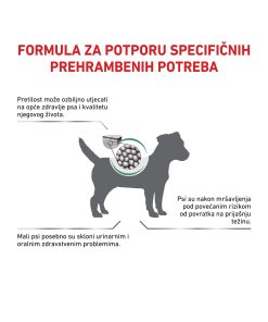 ROYAL CANIN VD SATIETY SMALL DOG 1.5 kg - Slika 2
