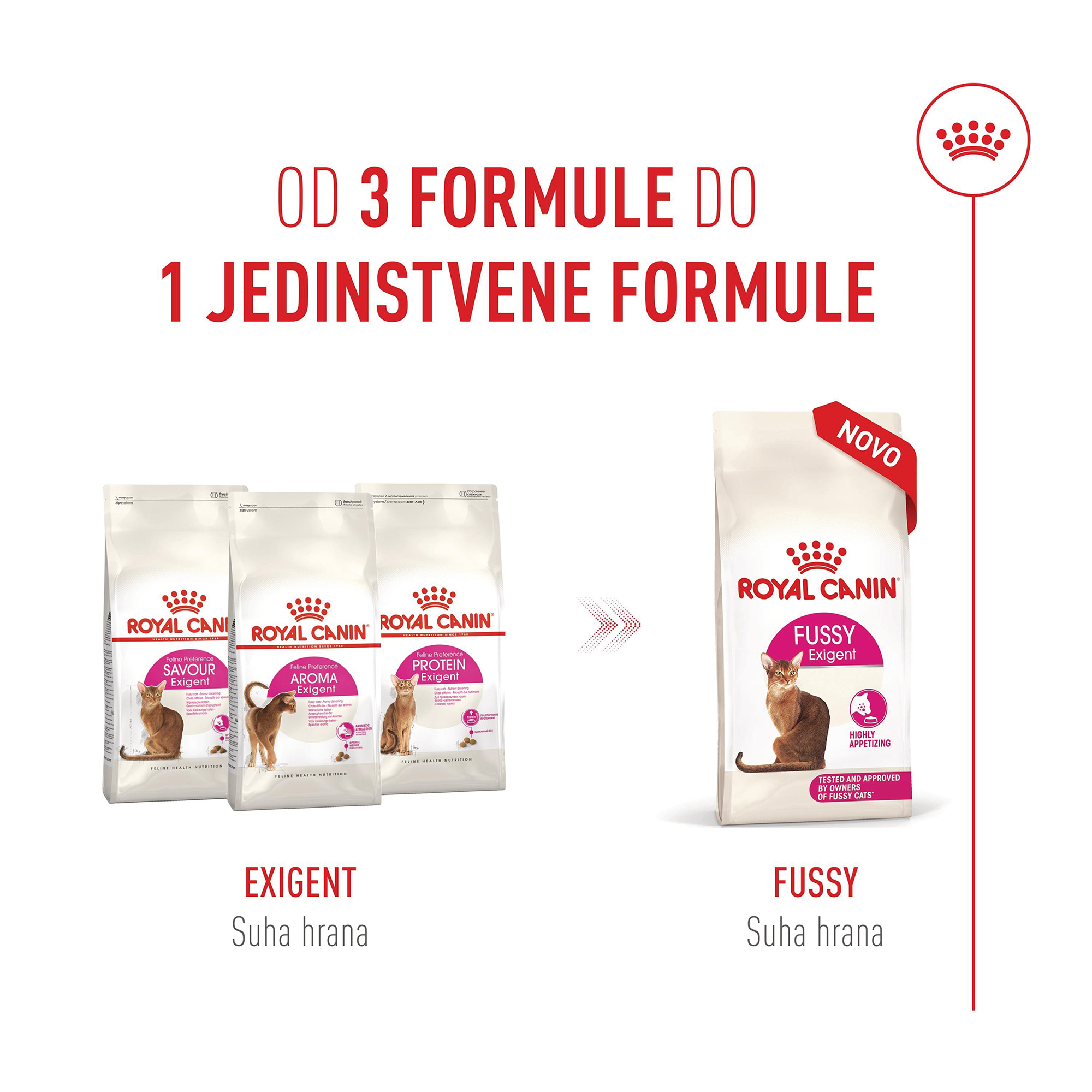 ROYAL CANIN FHN FUSSY CAT 4kg