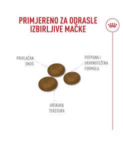 ROYAL CANIN FHN FUSSY CAT 10kg - Slika 3
