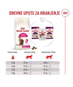 ROYAL CANIN FHN FUSSY CAT 4kg - Slika 7